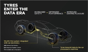 aston-martin-pirellinin-cyber-tyre-teknolojisini-entegre-edecek.jpg