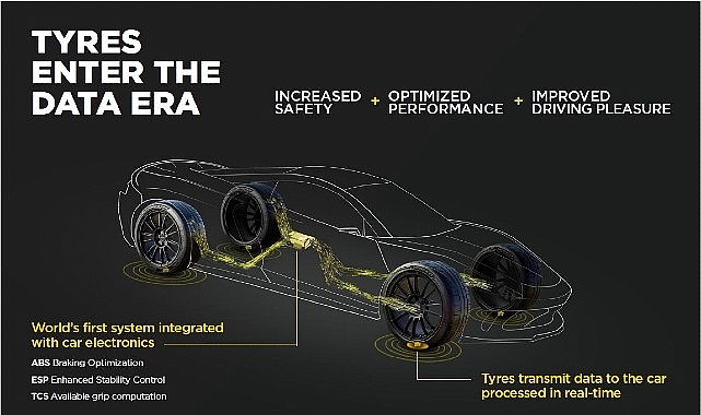 aston-martin-pirellinin-cyber-tyre-teknolojisini-entegre-edecek.jpg