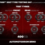 pirelli-motogp-2027-lastiklerinin-sozlesmeli-suruculerle-gerceklestirilen-ilk-testini-brnoda-tamamladi.jpg