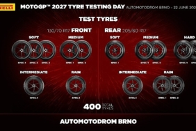 pirelli-motogp-2027-lastiklerinin-sozlesmeli-suruculerle-gerceklestirilen-ilk-testini-brnoda-tamamladi.jpg