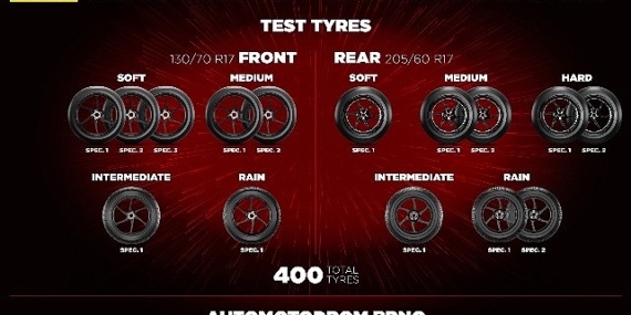 pirelli-motogp-2027-lastiklerinin-sozlesmeli-suruculerle-gerceklestirilen-ilk-testini-brnoda-tamamladi.jpg
