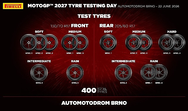 pirelli-motogp-2027-lastiklerinin-sozlesmeli-suruculerle-gerceklestirilen-ilk-testini-brnoda-tamamladi.jpg